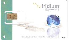 Free SPS Iridium SIM Card